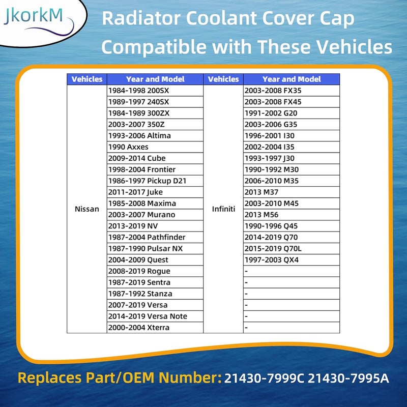 JkorkM غطاء رادياتير 21430-7999C متوافق مع نيسان 200SX 350Z 370Z إنفينيتي FX45 FX35 21430-7995A غطاء سائل التبريد OEM 21430-7999C 21430-7995A 214307996C 214307999A (88kPa (0.9)) - Image 2